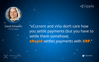 Ripple XRP